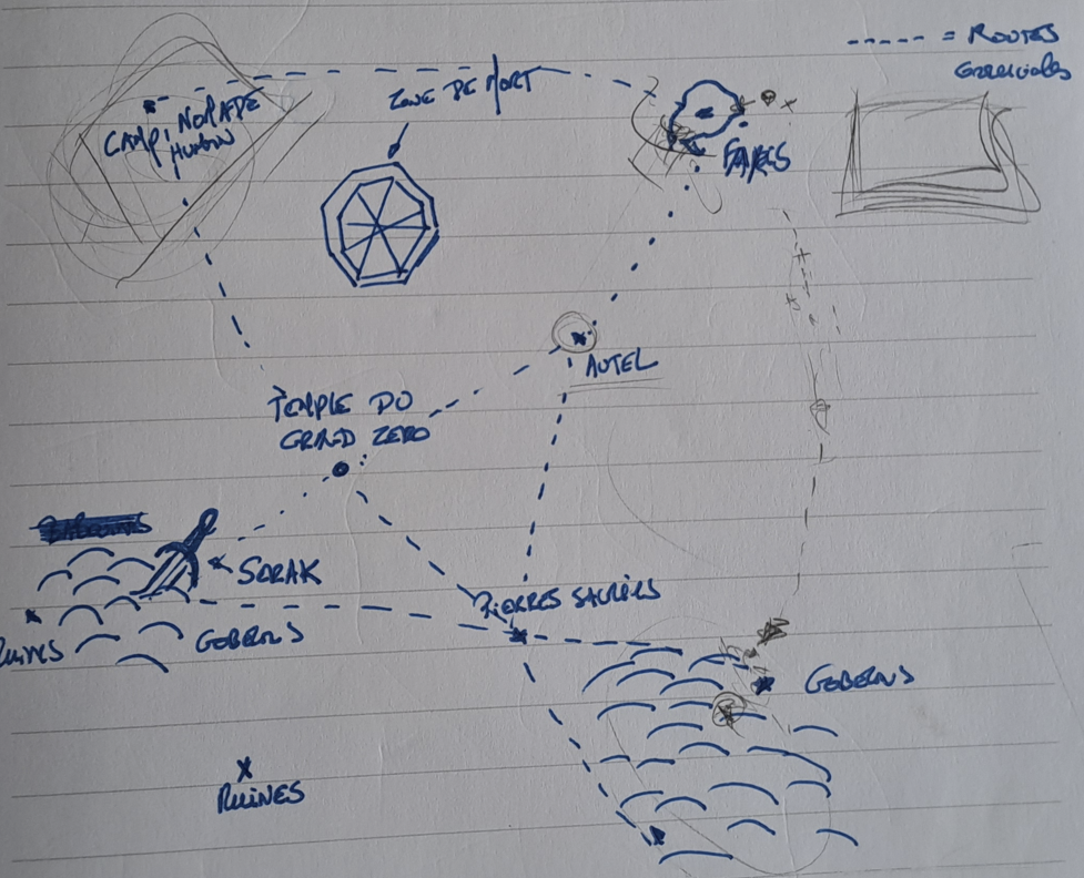Playing without prep – an anecdote